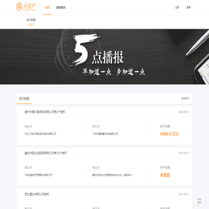A资产-让天下没有难做的不良资产 | 不良资产机构与资产数据库及商业信息服务
