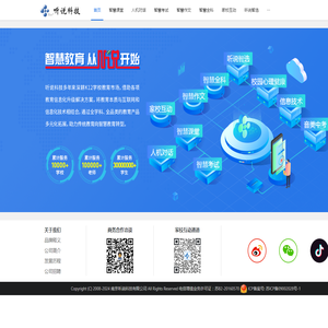 听说科技
