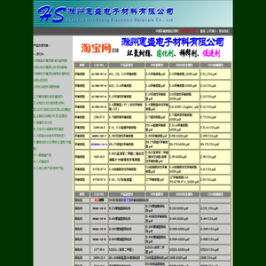环氧树脂网 滁州惠盛电子材料有限公司 环氧树脂胶 环氧树脂固化剂 环氧树脂价格 环氧树脂胶粘剂 环氧树脂灌封胶 固化剂促进剂 环氧树脂增韧剂 环氧树脂稀释剂